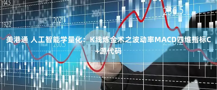 美港通 人工智能学量化：K线炼金术之波动率MACD四维指标C+源代码